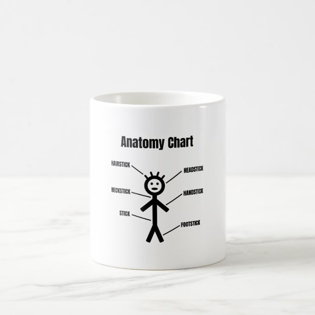 Strichmännchen Funny Stickman Anatomie Chart Kaffeetasse (Mittel)