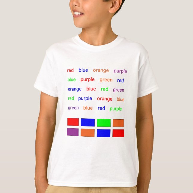 Stroop-Test T-Shirt (Vorderseite)