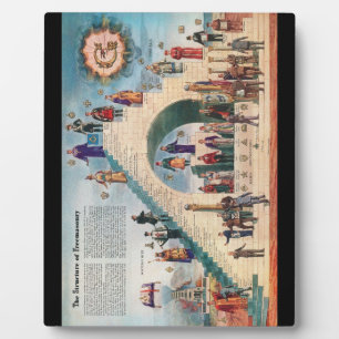 Struktur of Freemasonry Platte Fotoplatte