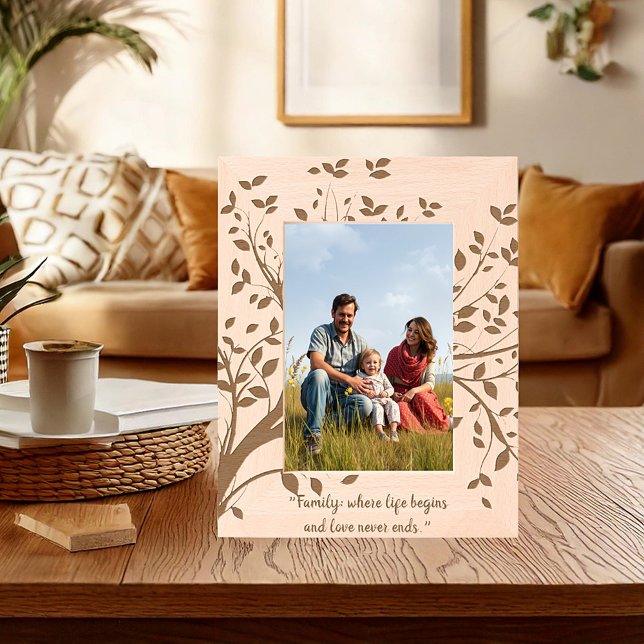 Strukturverzweigung Geätzte Rahmen (Von Creator hochgeladen)