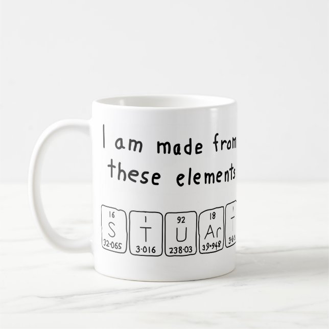 Stuart Periodenname Tasse (Links)