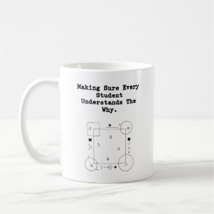 Student versteht warum Konzeptueller Mathematikl Kaffeetasse