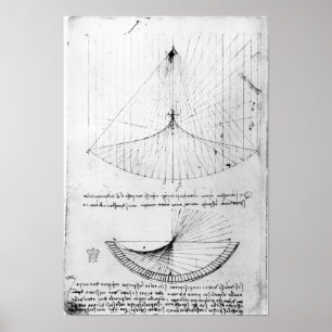 Studien an konkaven Spiegeln konstant, parabolisch Poster