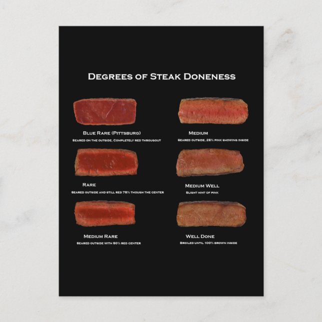 Stufen von Steak Doneness (Restaurantinfo-Karte) Postkarte (Vorderseite)