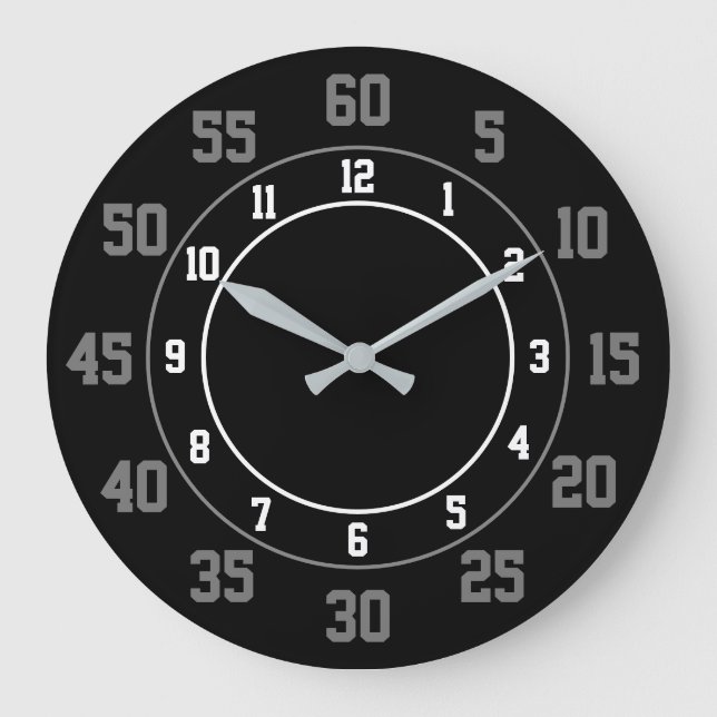 Stunden und Minuten, Große Wanduhr (Vorderseite)