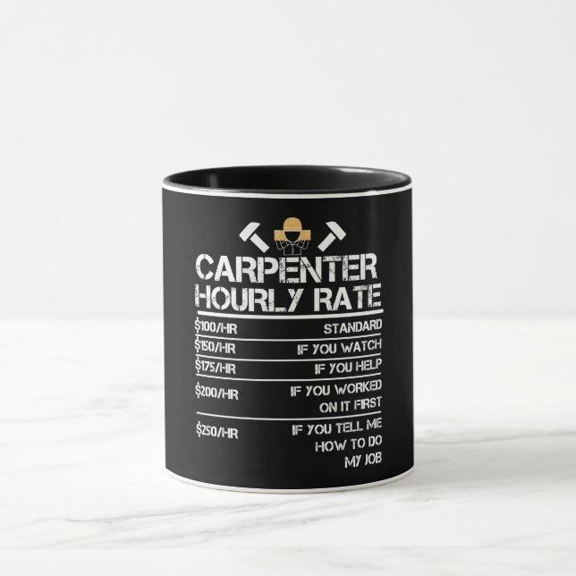 Stundensatz des Betreibers Tasse (Zentrum)
