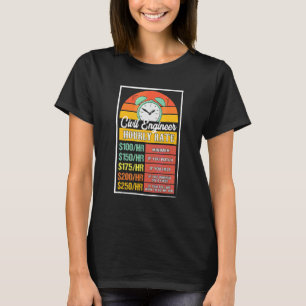 Stundensatz für Bauingenieur Gag T-Shirt