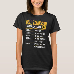 Stundensatz für Hull-Techniker - Mechanismus für d T-Shirt