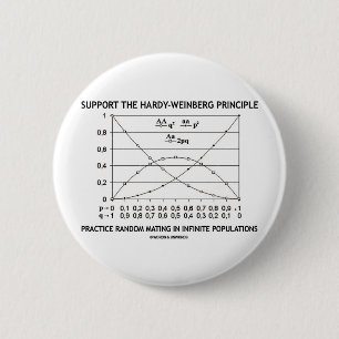 Stützen Sie die Robust-Weinberg Prinzip-Praxis Button