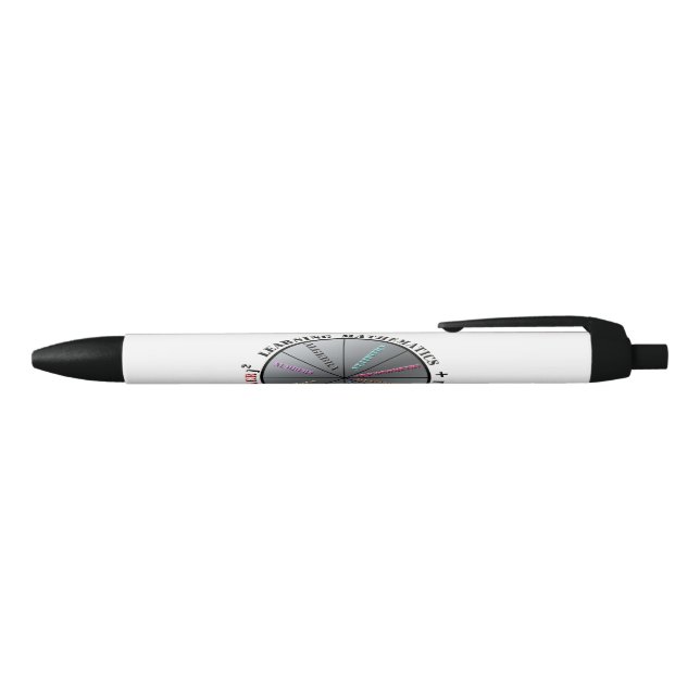 Stylo Noir Le pouvoir des mathématiques (Haut)