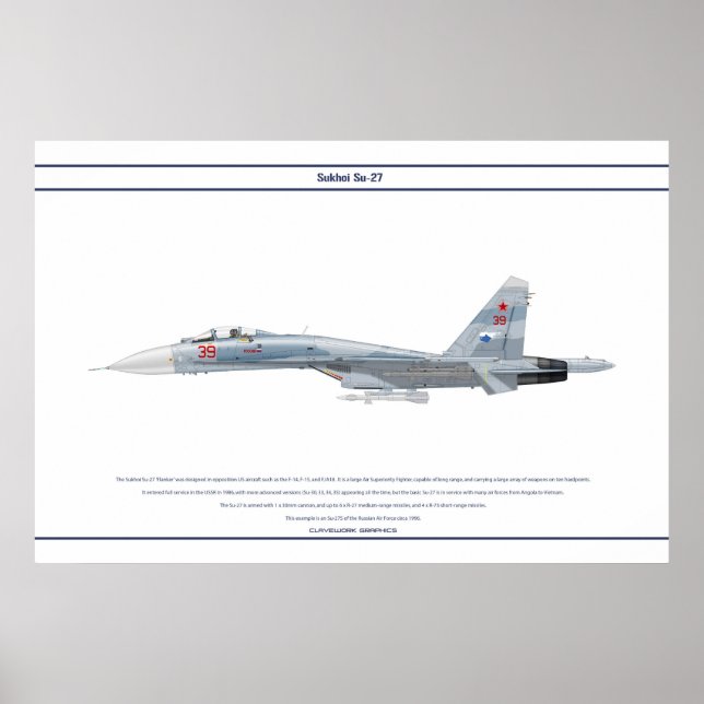 Su-27 Russland 2 Poster (Vorne)