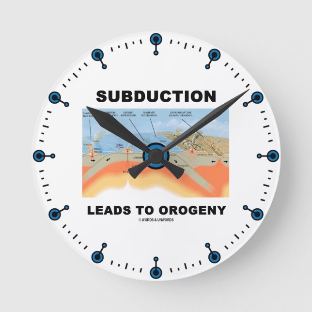 Subduktion führt zur Orogenie (Gebäude der Berge) Runde Wanduhr (Vorderseite)