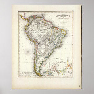 Südamerikanische Flüsse und Berge Poster