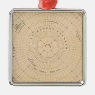 Südliche Hemisphäre, die Antarktis Silbernes Ornament