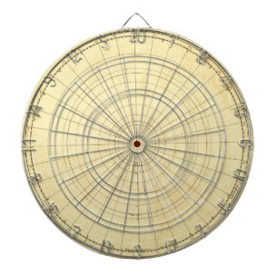 Südliche Hemisphäre-Kontur Dartscheibe