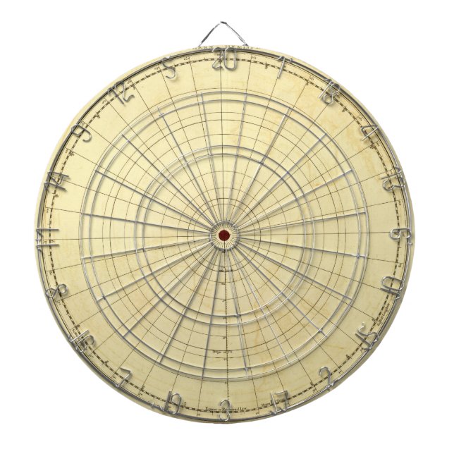 Südliche Hemisphäre-Kontur Dartscheibe (vorne)