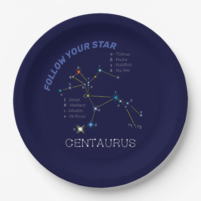 Südliche Hemisphäre Sternbild Centaurus Pappteller (Vorderseite)