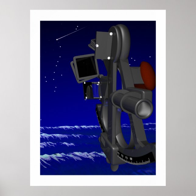 Südlicher Luftraum Poster (Vorne)