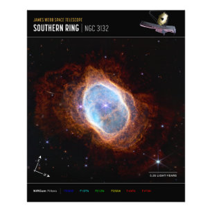 Südlicher Ringnebel Weltraum James-Webb-Teleskop Fotodruck