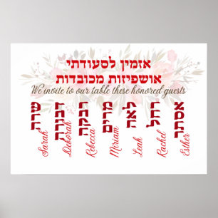 Sukkot Ushpizot - Weibliche Sukkah Gäste Feminist Poster