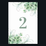 Sukkulente Hochzeit. Grüne Kakteen. Wasserfarbenka Tischnummer<br><div class="desc">Wasserfarbe Succulents Hochzeit Tischnummer. Bitte kontaktieren Sie mich,  wenn Sie weitere Informationen benötigen.</div>