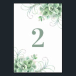 Sukkulente Hochzeit. Grüne Kakteen. Wasserfarbenka Tischnummer<br><div class="desc">Wasserfarbe Succulents Hochzeit Tischnummer. Bitte kontaktieren Sie mich,  wenn Sie weitere Informationen benötigen.</div>