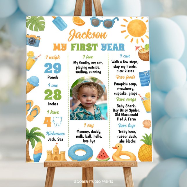 Summer Beach 1st Birthday Party Photo Milestone Poster (Von Creator hochgeladen)