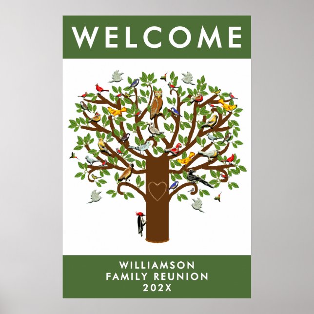 Summer Wiedersehen Poster (Vorne)