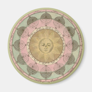 Sun und Jahreszeit-Detail von der antiken Karte Magnet