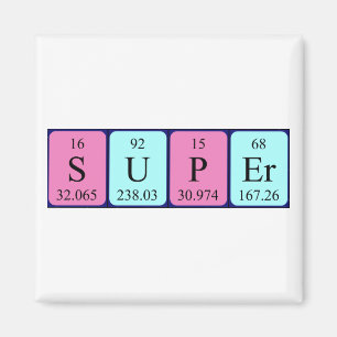 SuperPeriodensystemnamenmagnet Magnet