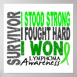 Survivor 4 Lymphom Poster