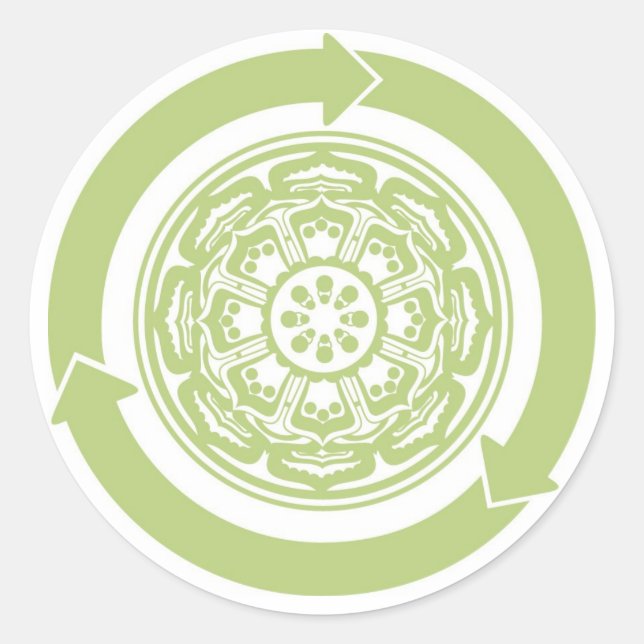 surya_recycle -Lg. Aufkleber (Vorderseite)
