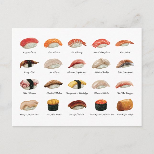 Sushi Chart Postkarte (Vorderseite)