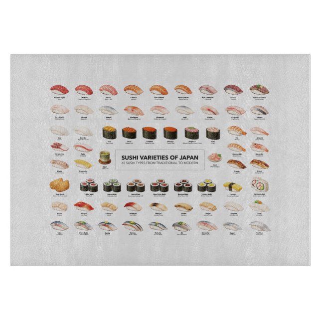 Sushi Guide Cutting Board – Japanese Food Chart Schneidebrett (Vorderseite)
