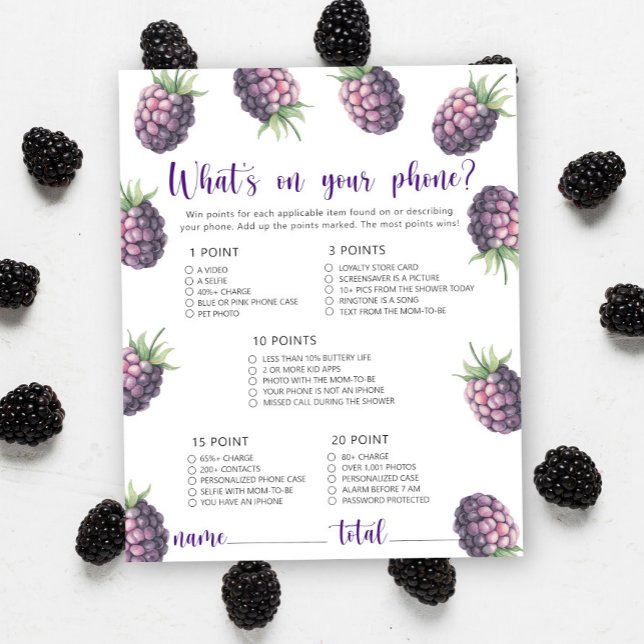 Süßbeeren - Was ist auf deinem Handyspiel? (Von Creator hochgeladen)