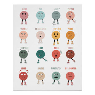 Süße farbenfrohe Gefühle Emotionen Gesichter Diagr Poster