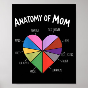 Süßes Herz Mama Definition Muttertag Mutter Poster