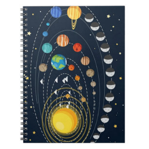 Süßes Sonnensystem-Weltraum-Design – Bildung Notizblock