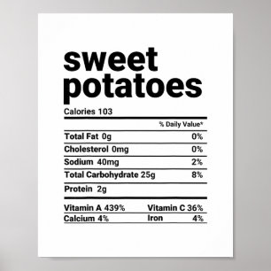 Süßkartoffeln Nährstoff Fakten Thanksgiving Kostüm Poster