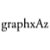 GraphxAz