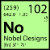 NobelDesigns
