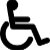 Able_Disabilities