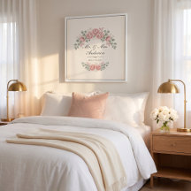 Botanical & Floral Wall Art   Nature Print