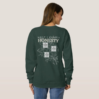Sweatshirt 3 QRs - "HONÉCURIQUE - FLOWERS" - What I Expect