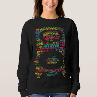 Sweatshirt 3D Printer hot end word cloud