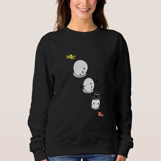 Sweatshirt accident snowman slips out on banana (Devant)