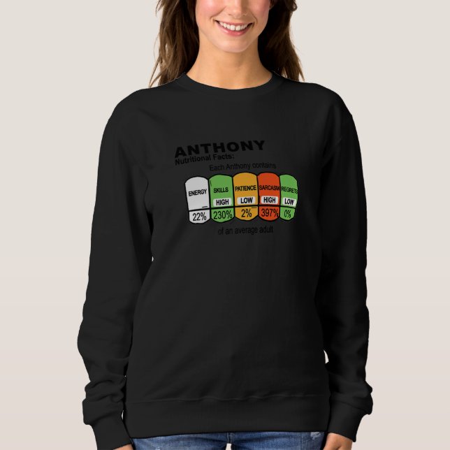 Sweatshirt Anthony Nutritional Facts Anthony Premium (Devant)