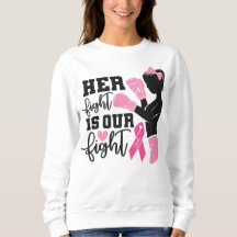 Cancer du sein personnalisé Ruban rose