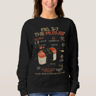 Sweatshirt Diagramme d'instruction alimentaire Spam Musubi ja