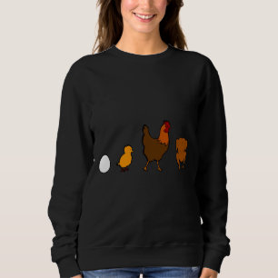 Sweatshirt Evolution Chicken